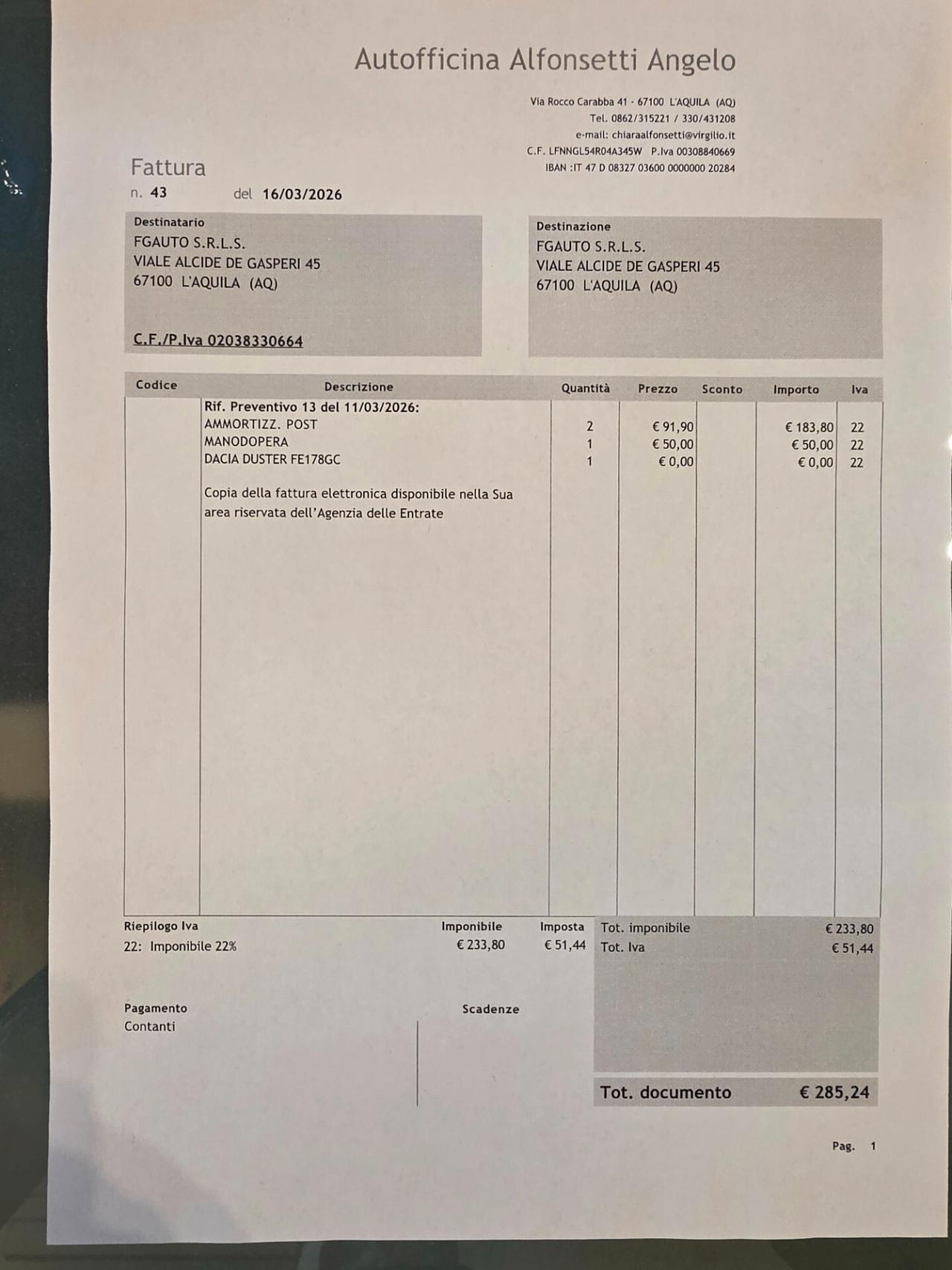 Dacia Duster 1.5 dCi 110CV S&S 4x4 Serie Limitata Urban Explorer