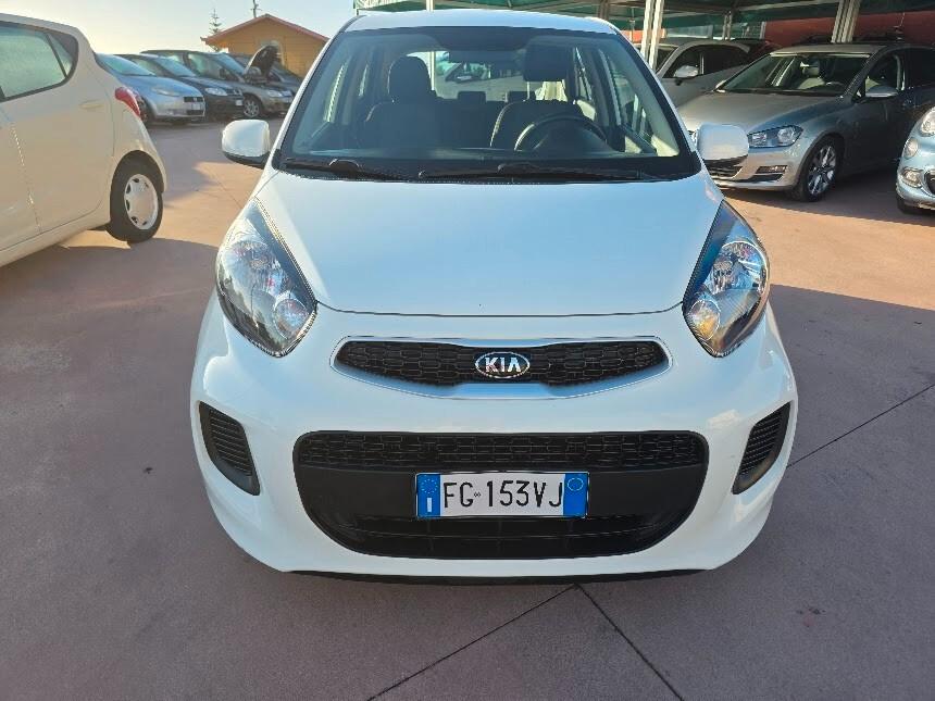 Kia Picanto 1.0 12V EcoGPL 5 porte Active Collection