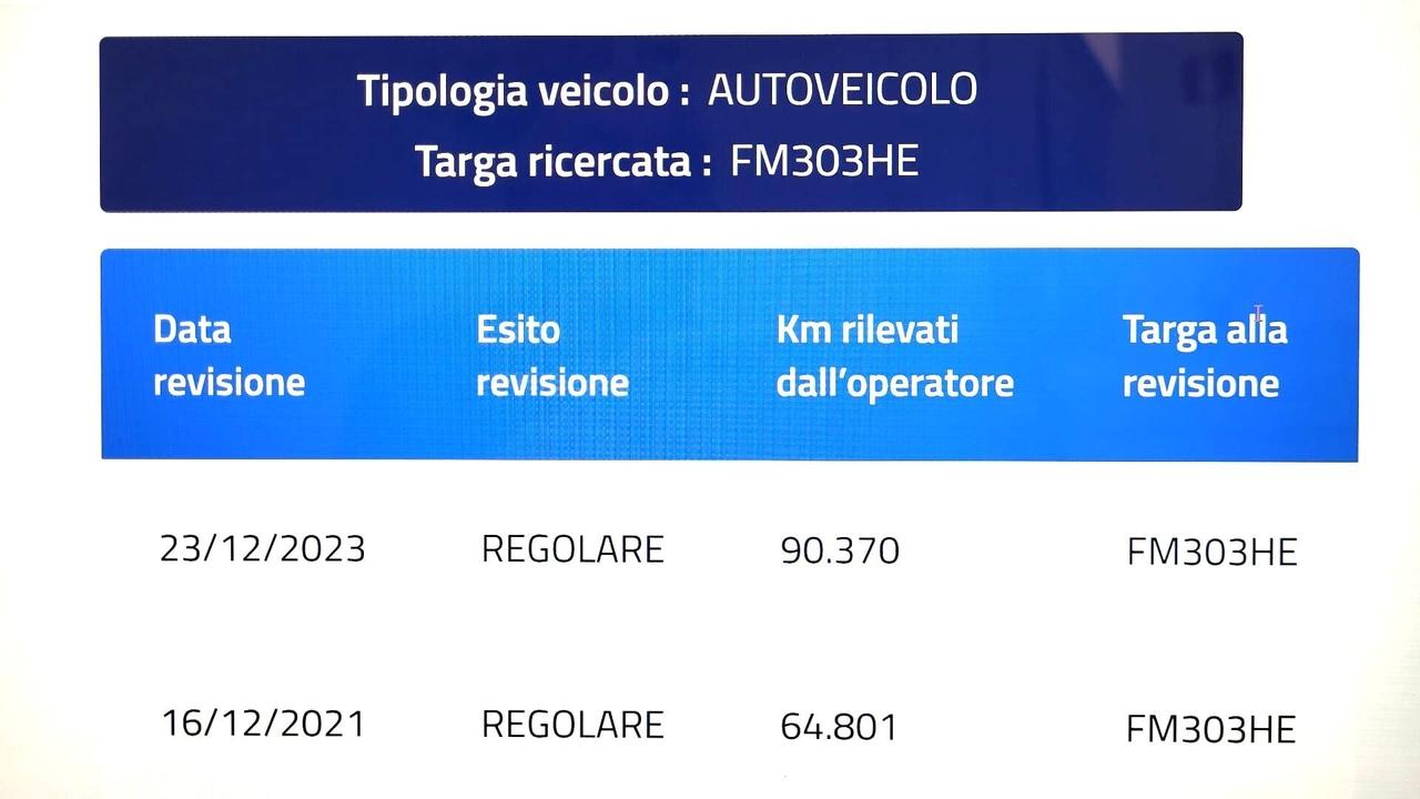 NISSAN JUKE-1,5 dCi-CINTA D. NUOVA-6B-TELECAMERA