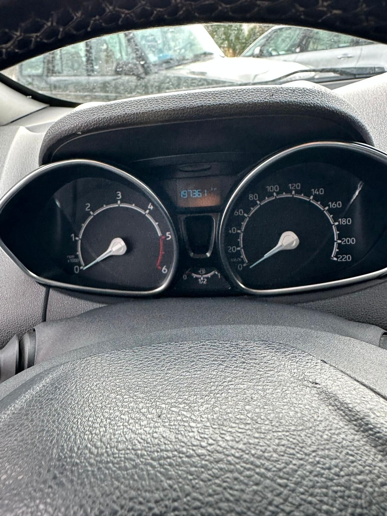 Ford EcoSport 1.5 TDCi 95 CV Business