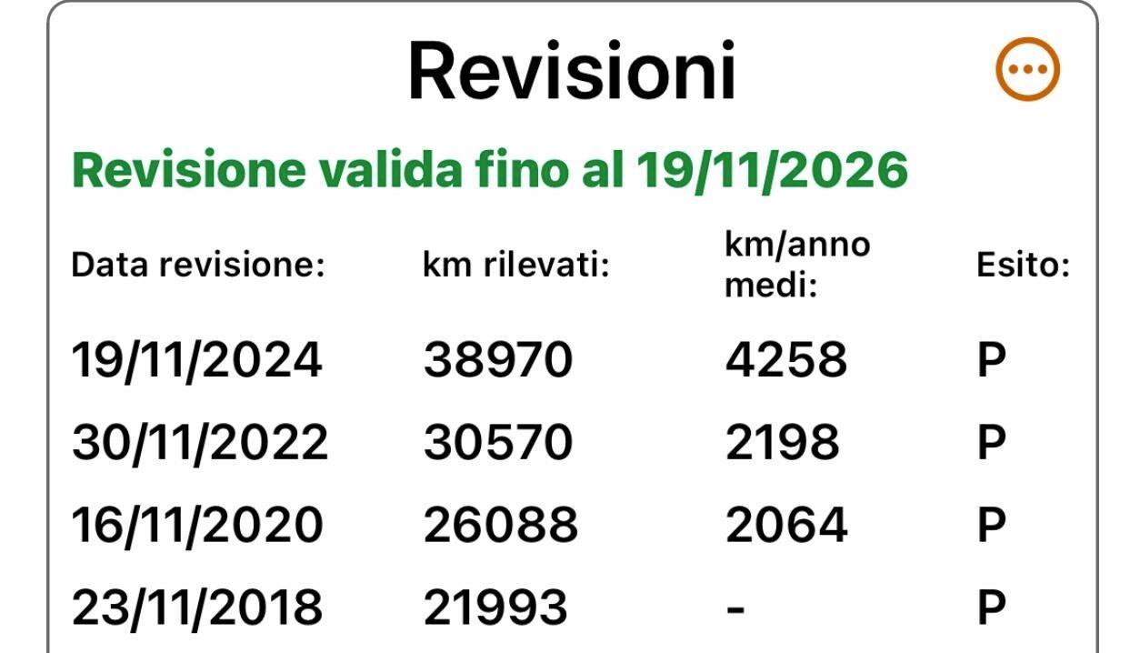 Citroen C1 1.0 5 porte 47.000KM NUOVA IMMACOLATA