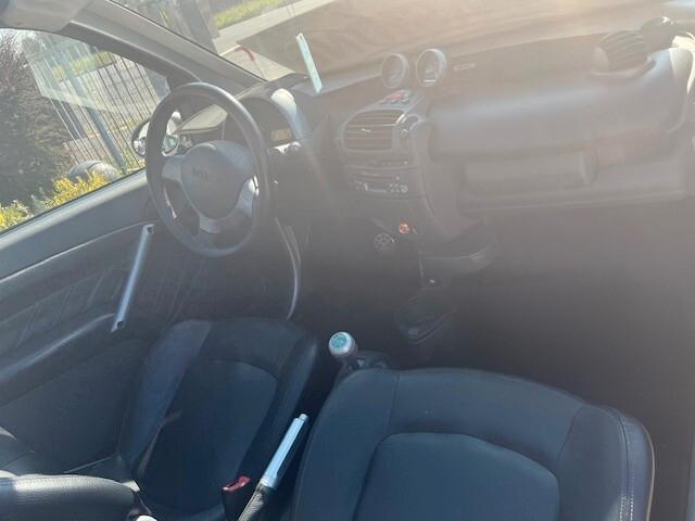 Smart ForTwo 700 cabrio Brabus (55 kW)