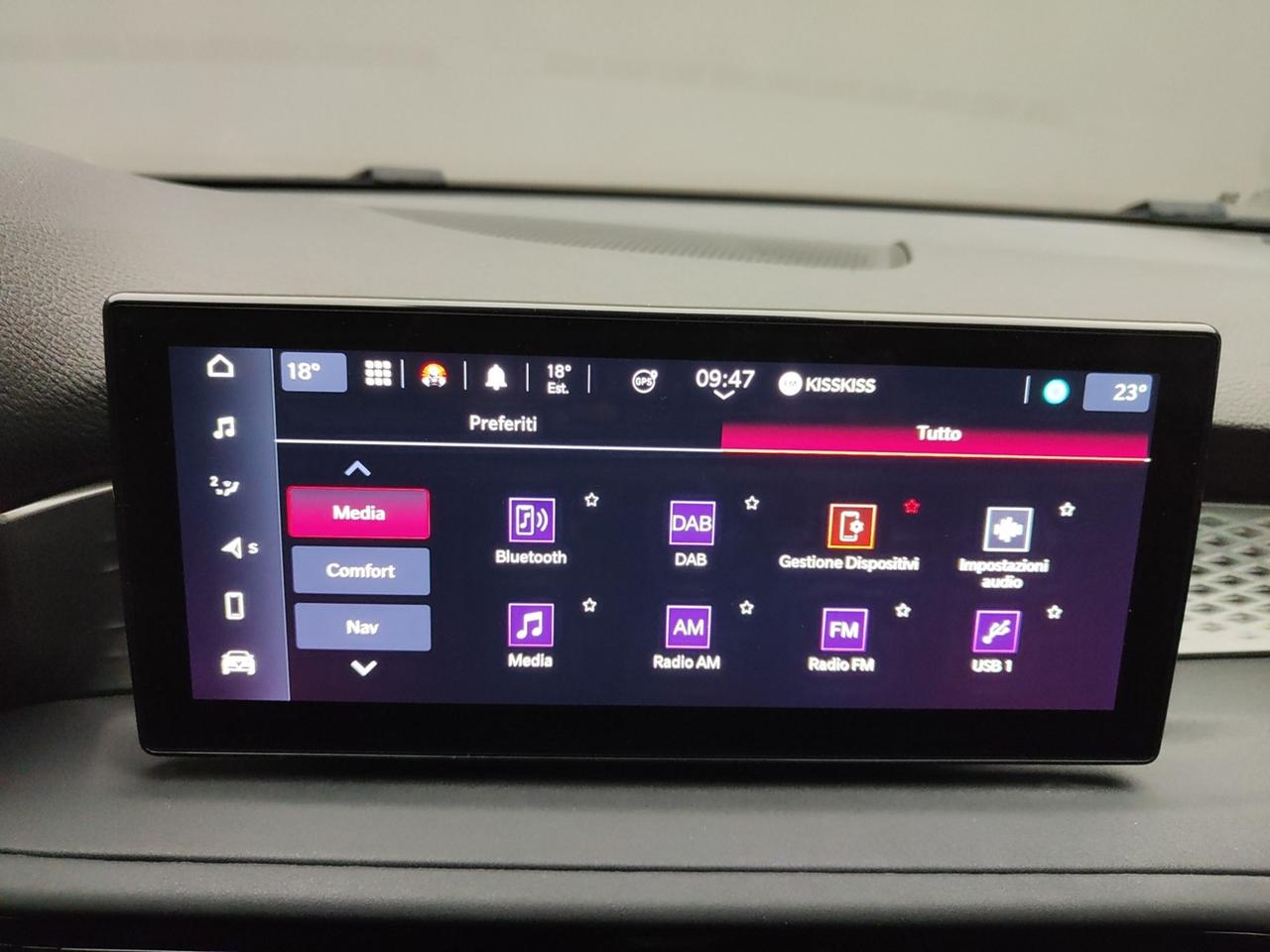 ALFA ROMEO Tonale 1.6 TD 130CV SPRINT TCT