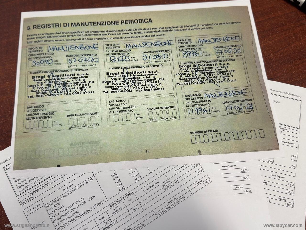 NV200 1.5 dCi 110CV Combi