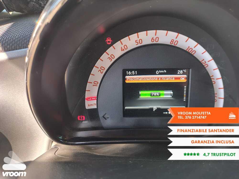 SMART fortwo EQ BRITISH GREEN PANORAMICA