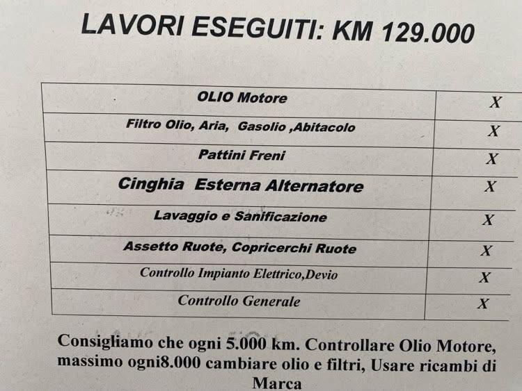 Dacia Sandero 1.5 dCi Perfetta a Prezzo