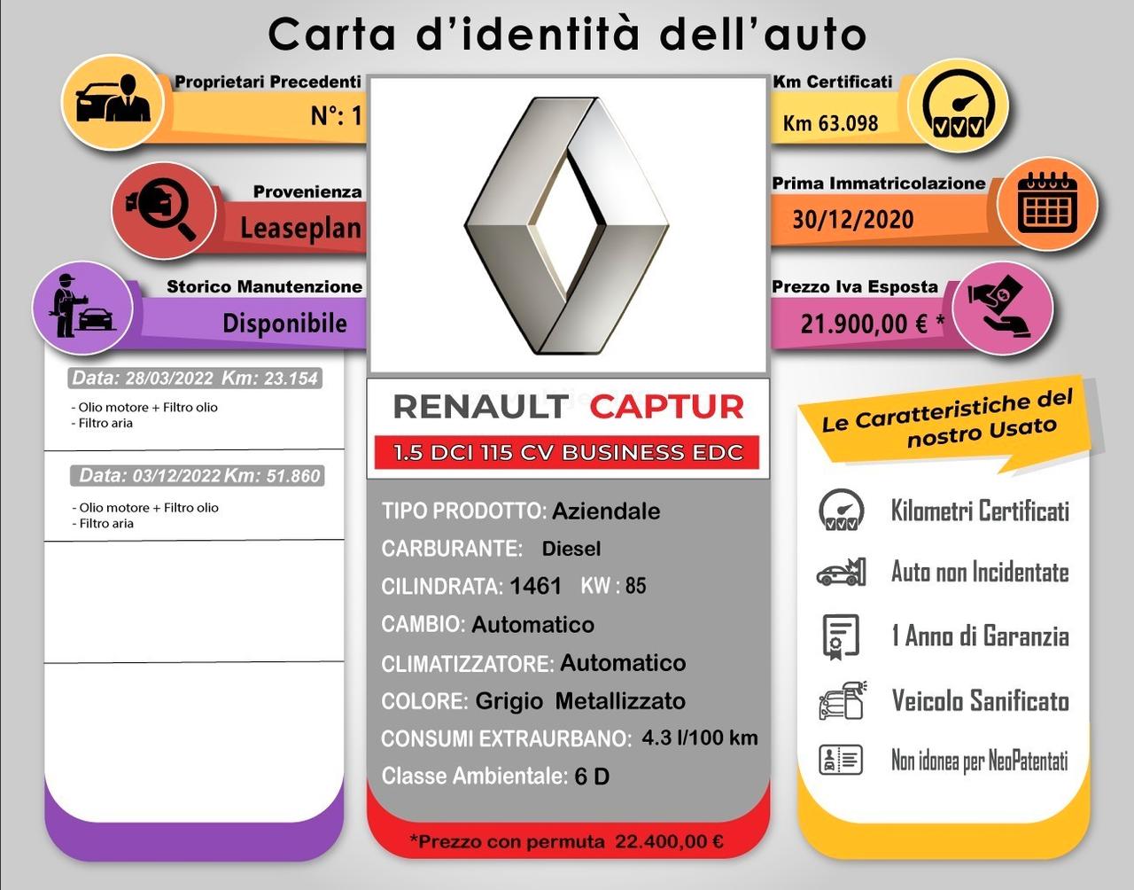 Renault Captur Blue dCi 8V 115 CV EDC Business