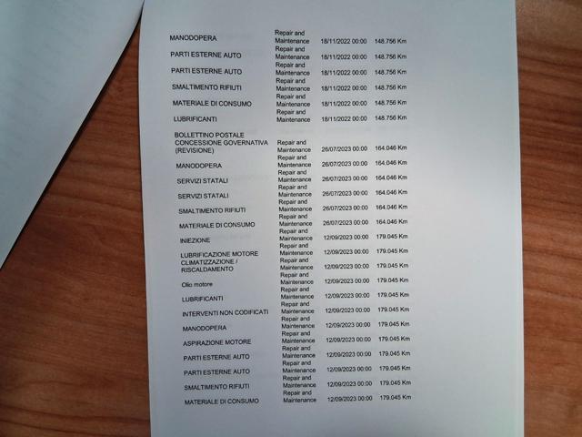 AUDI A4 Avant 40 TDI S tronic Business