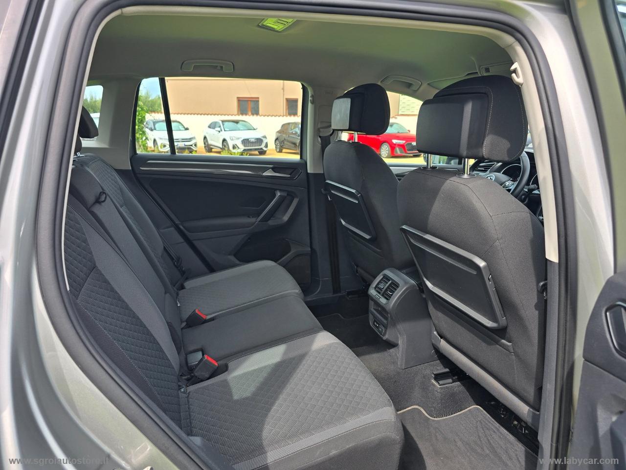 VOLKSWAGEN Tiguan 1.6 TDI Business BMT