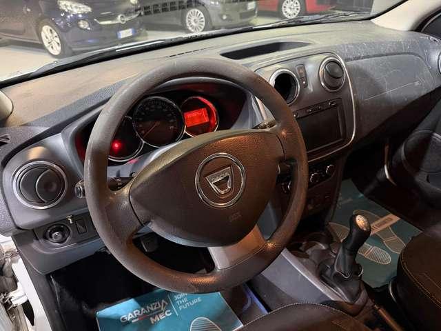 Dacia Sandero Sandero Diesel