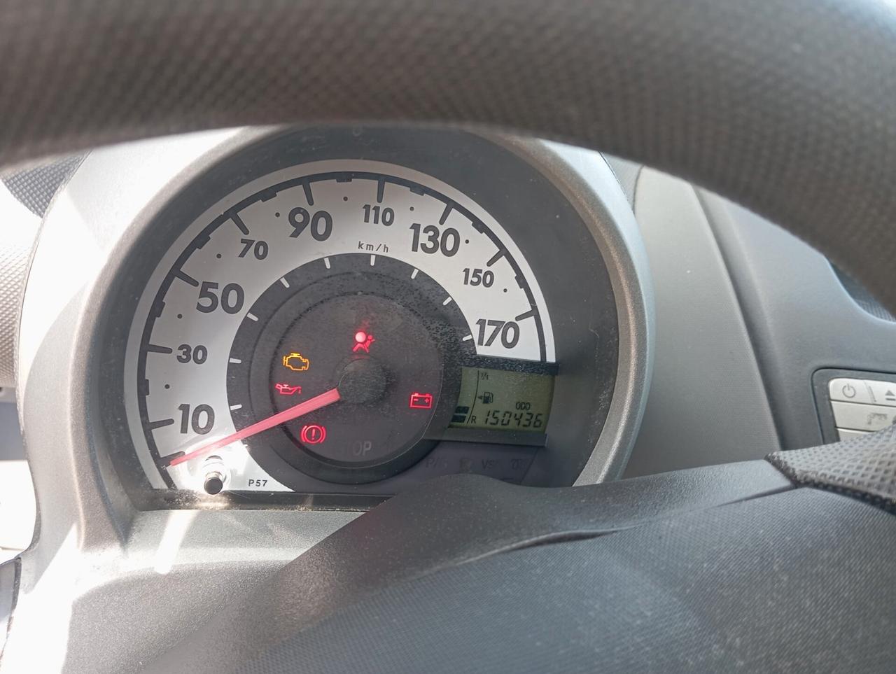 Citroen C1 1.0 5 porte C1TY