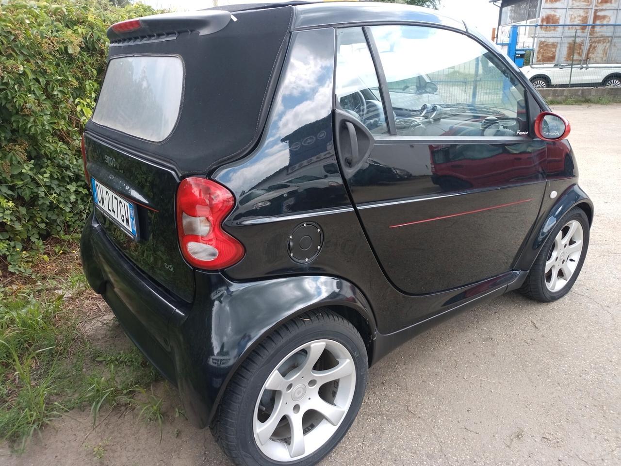 Smart ForTwo Cabrio neopatentati automatica