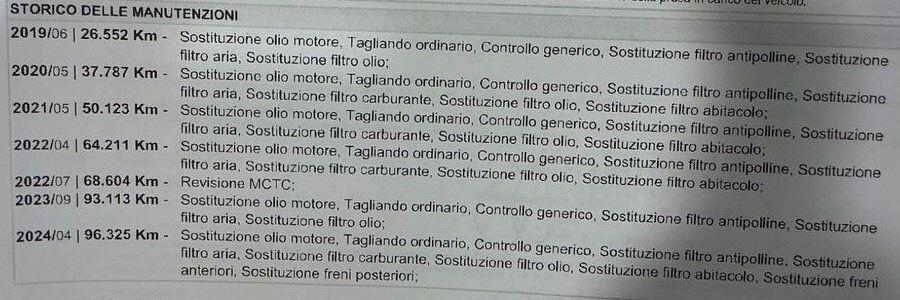 Nissan Qashqai 1.6 dCi FULL OPTIONAL