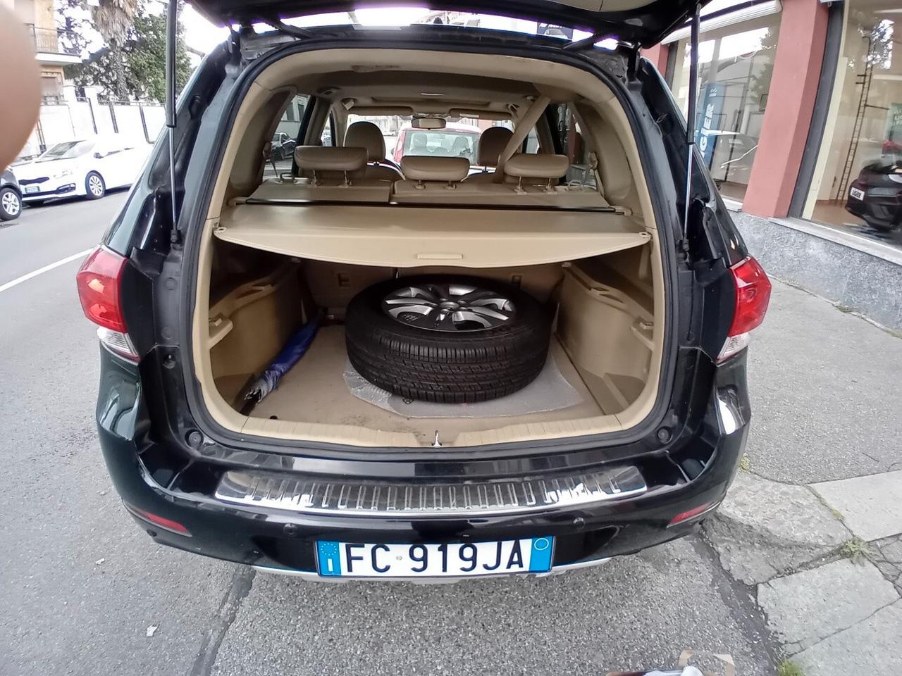 Great Wall Motor H6 2.0 Premium 4X4