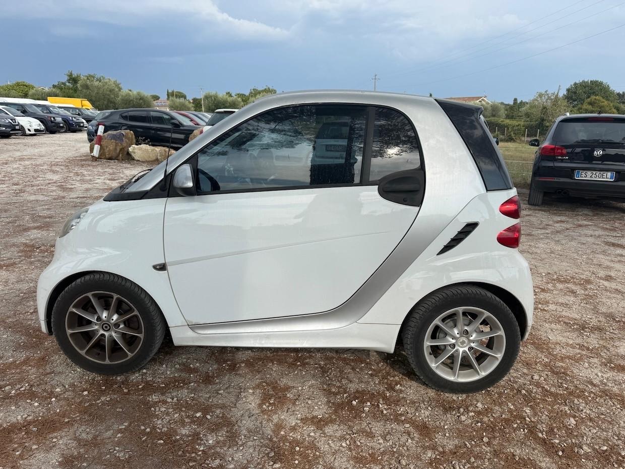 Smart ForTwo 800 40 kW cdi