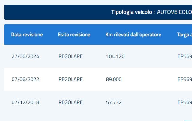 VOLKSWAGEN - Up! - 75 CV 5 porte move