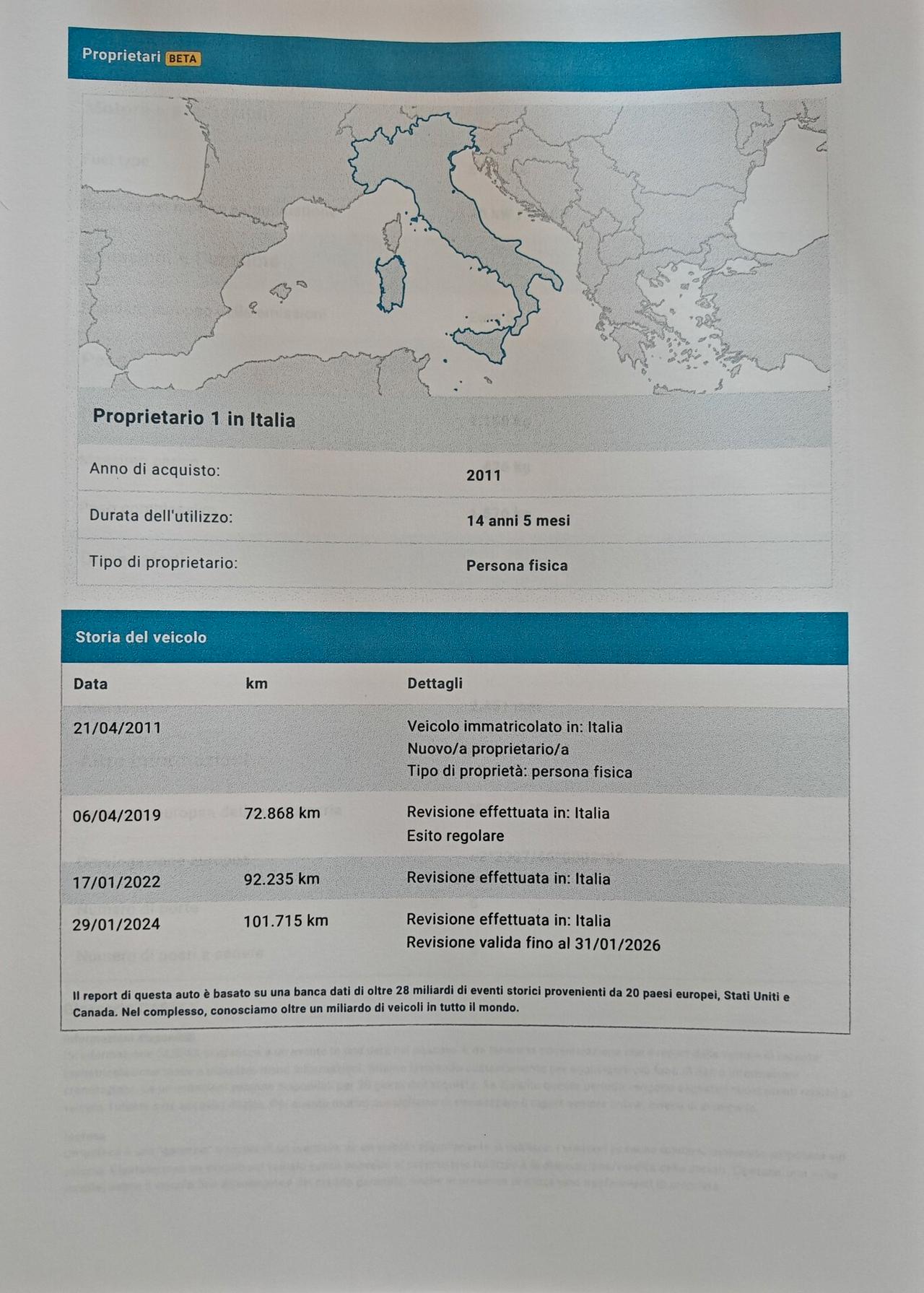 Citroen C3 1.4 Exclusive, UNICO PROPRIETARIO OK NEOPATENTATI. IN ARRIVO LA PROSSIMA SETTIMANA .