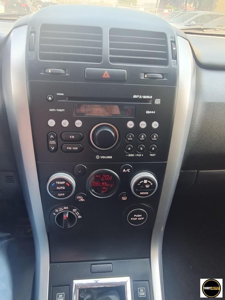 SUZUKI Grand Vitara 1.9 DDiS 3 porte Offroad