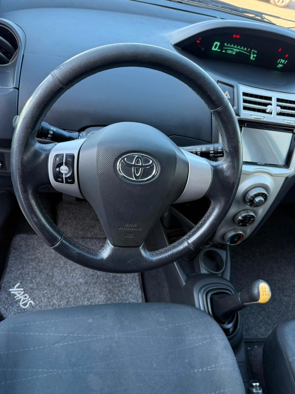 Toyota Yaris - NEOPATENTATI