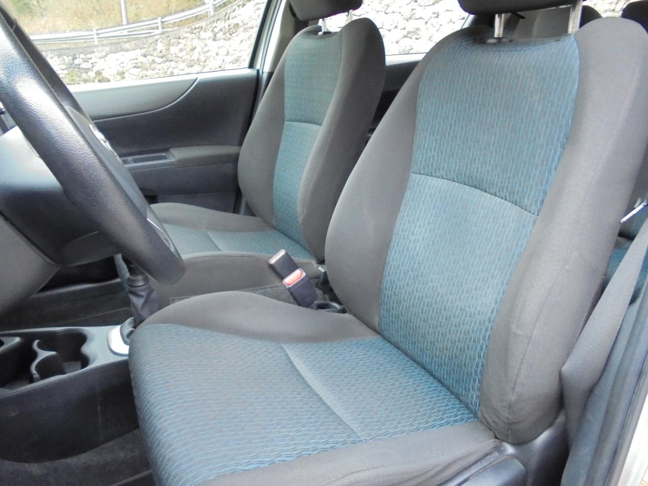 TOYOTA YARIS 1.0 VVT-i ACTIVE – UNIPROPRIETARIO-