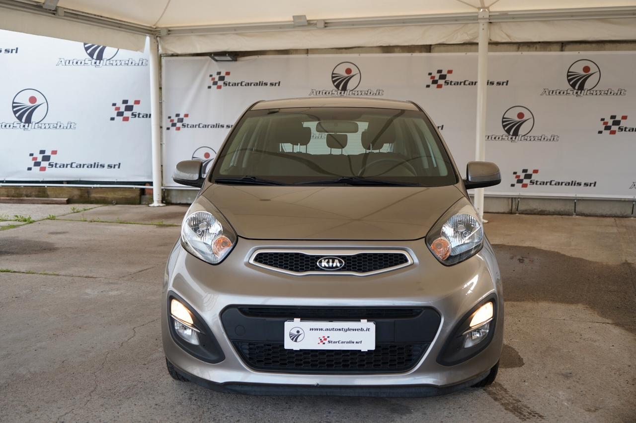 Kia Picanto 1.0 12V EcoGPL 5 porte Cool