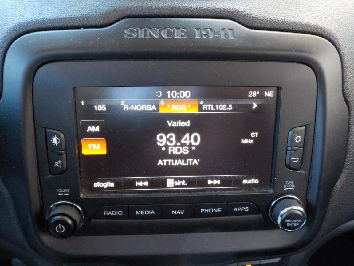 Jeep Renegade 1.6 Mjt 120 CV Limited