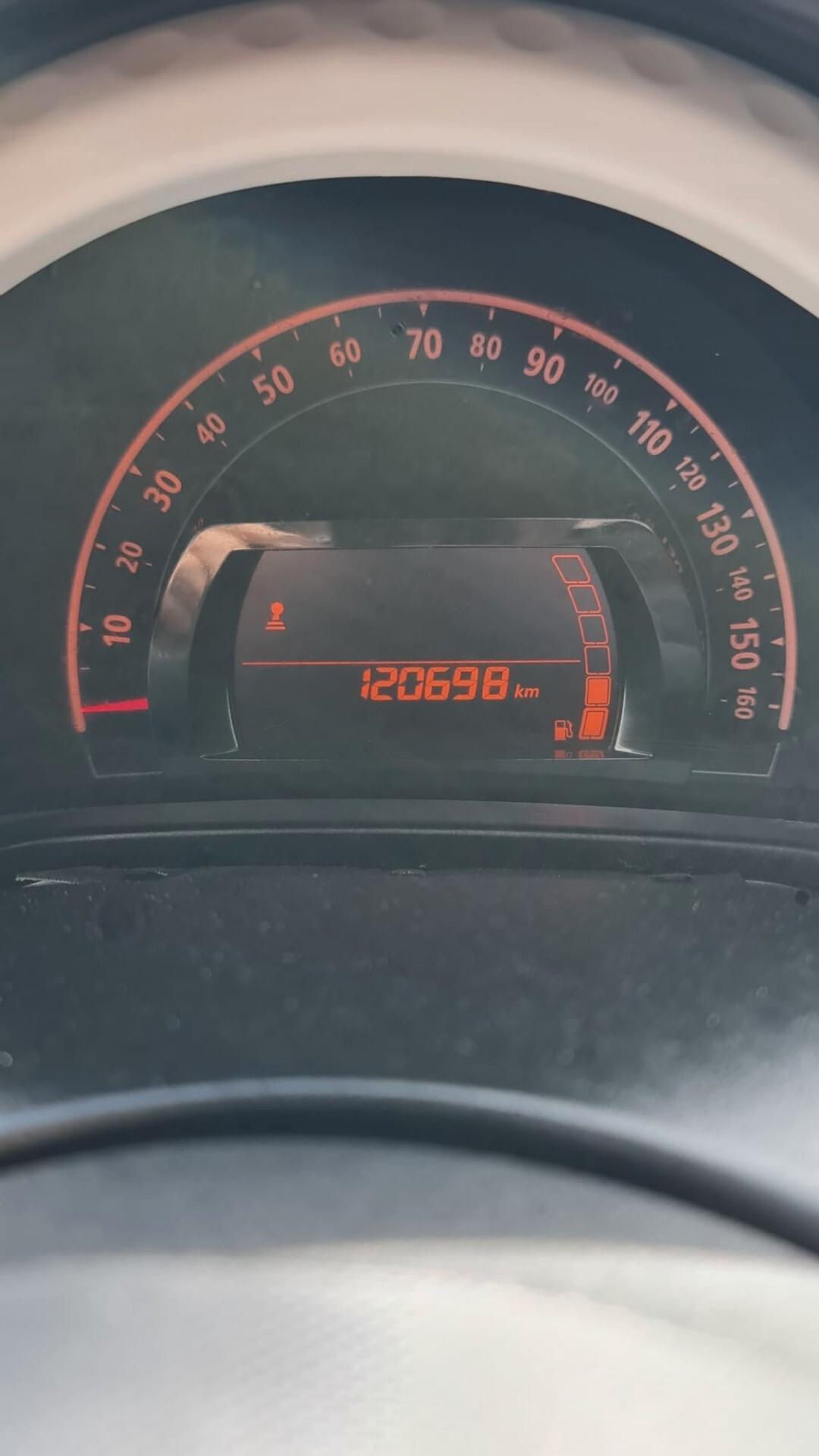 Renault Twingo 1.0 S CABRIO