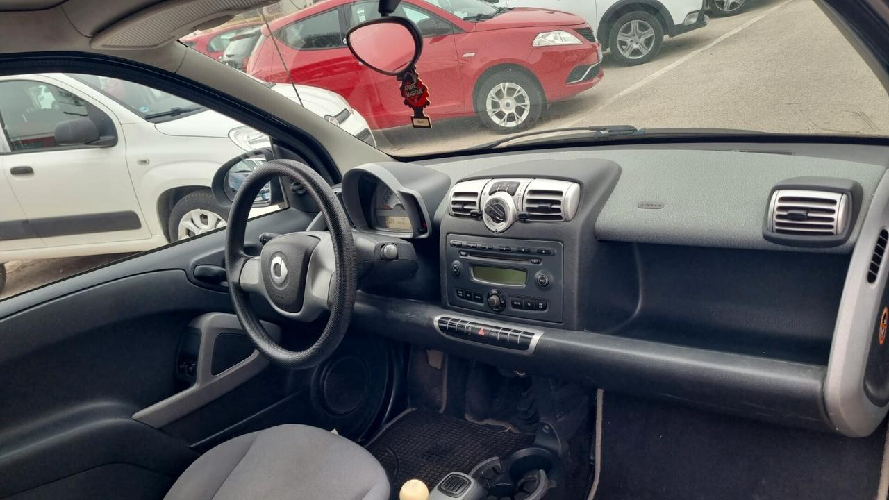 Smart ForTwo Coupé