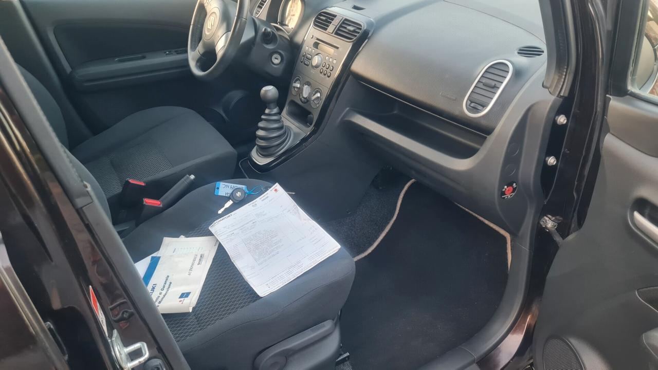 Suzuki Splash 1.2#GPL#VVT GL STYLE