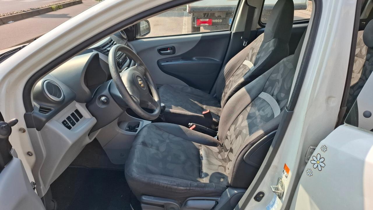 Suzuki Alto 1.0 GPL GLX