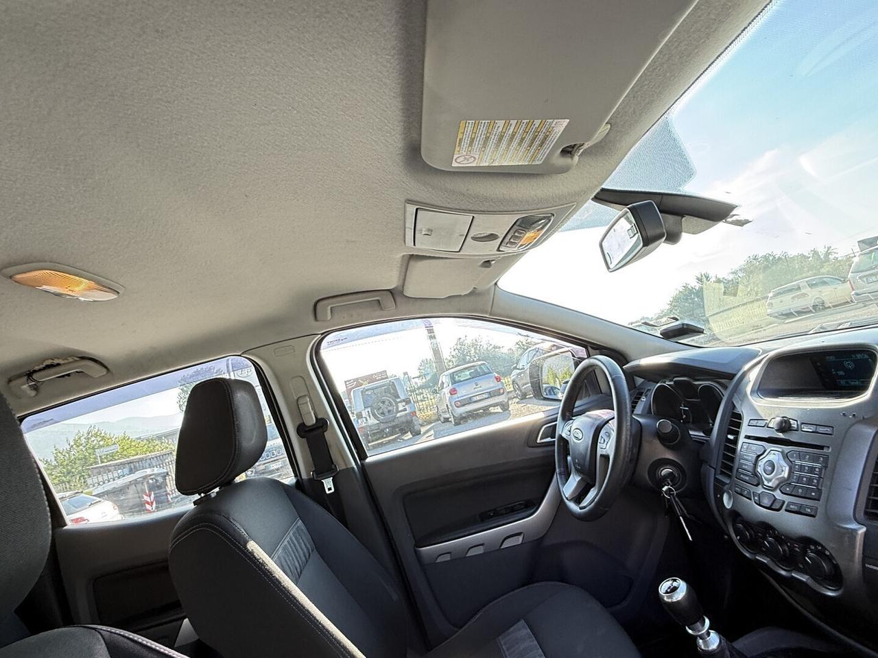 FORD RANGER 2.2 DOPPIA CABINA CAMBIO MANUALE