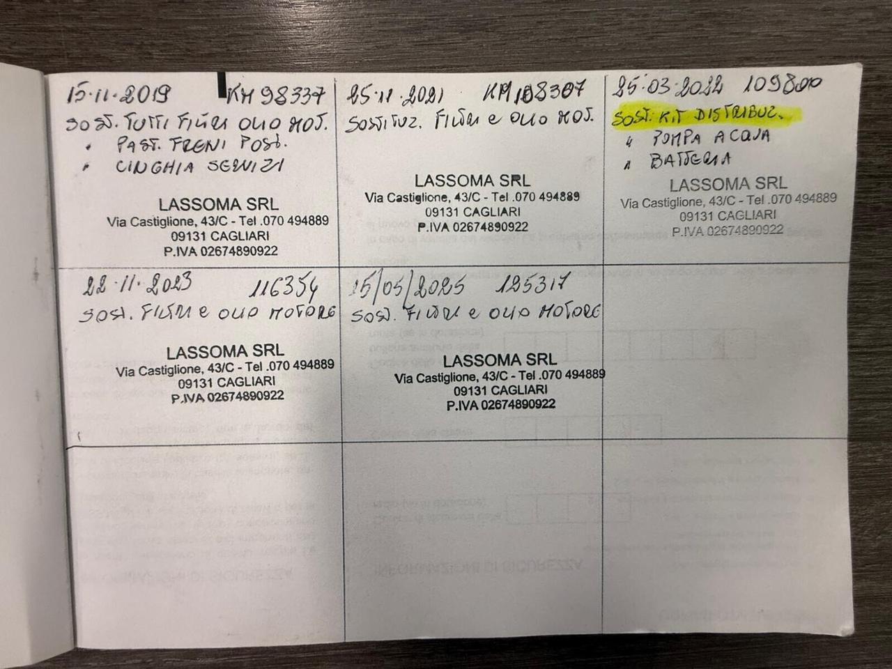 Nissan Qashqai 1.5 dCi 110 Cv FINANZIABILE