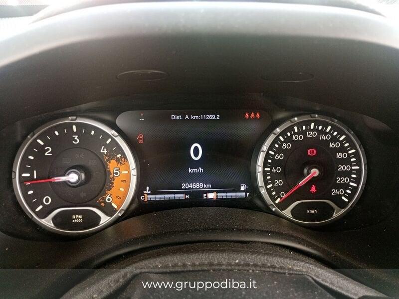 Jeep Renegade Diesel 1.6 mjt Limited fwd 120cv