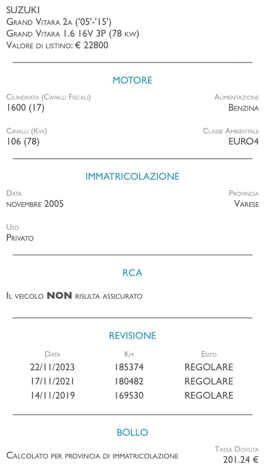 Suzuki Grand Vitara 1.6 16V 3 porte - UNICO PROPRIETARIO
