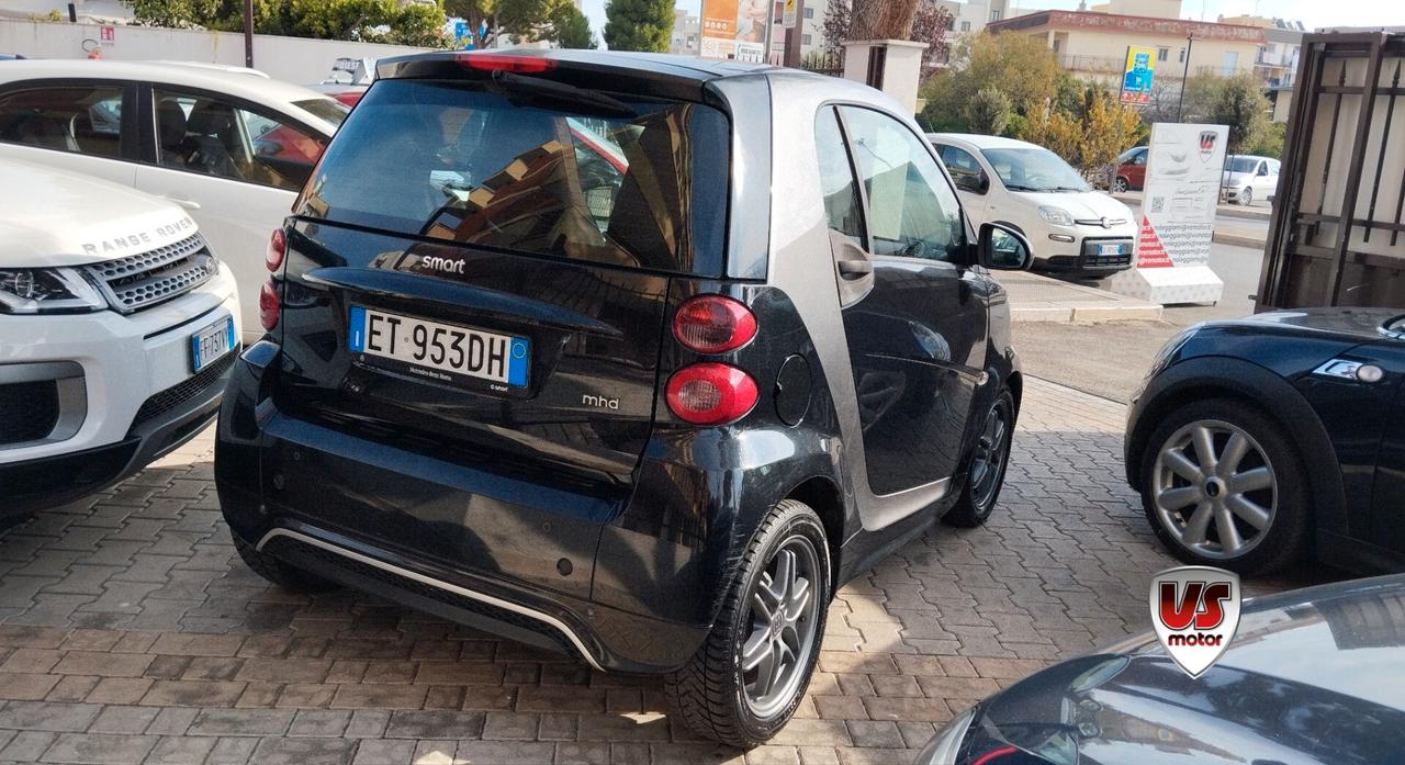 SMART FORTWO PREZZO BLACK WEEK