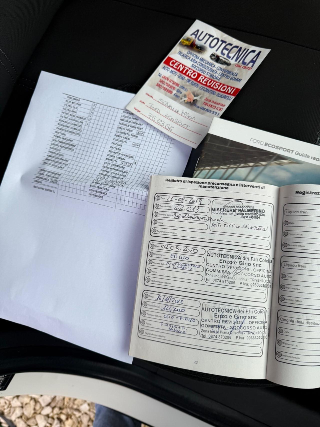 Ford EcoSport 1.5 TDCi 95 CV Titanium S modello fu