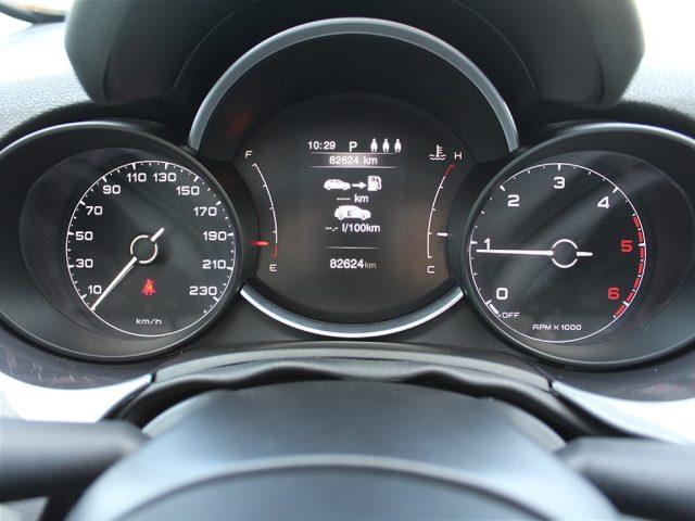FIAT 500X 2.0 MultiJet 150 CV AT9 4x4 City Cross