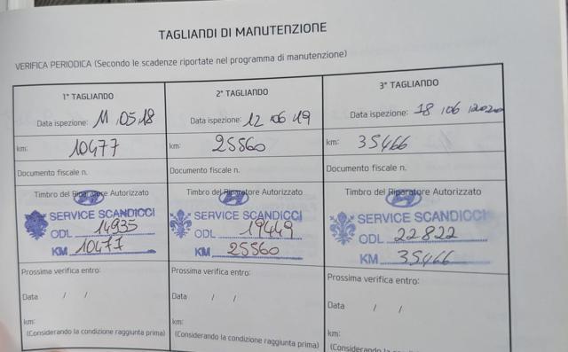 HYUNDAI i20 i20 5p 1.2 Classic 75cv TAGLIANDATA