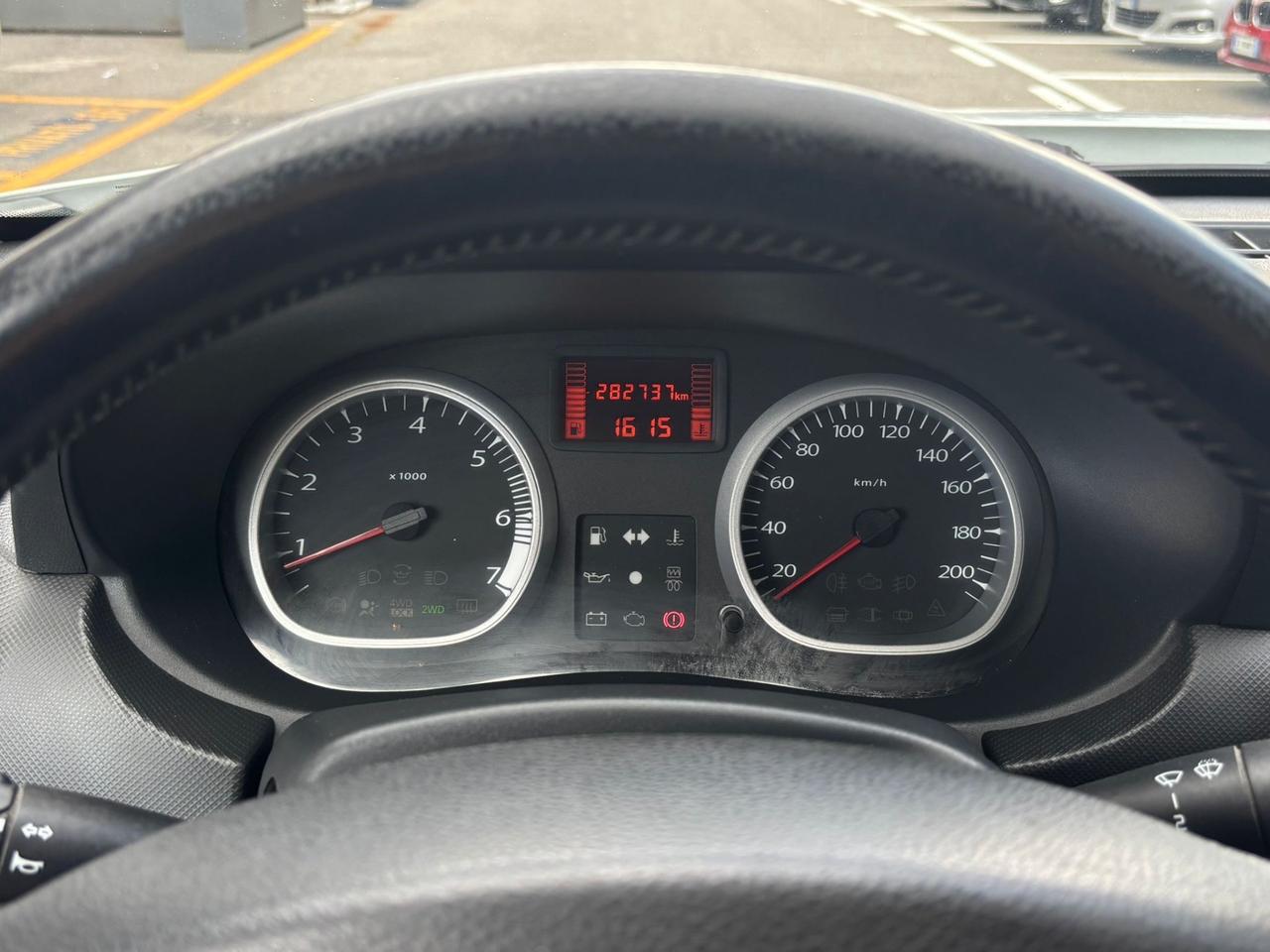 Dacia Duster 1.5 dCi 110CV 4x4 Lauréate