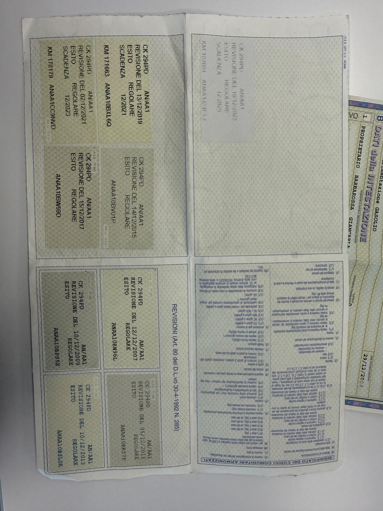 Volkswagen Polo Diesel 1.4 TDi neopatentati Uniproprietà