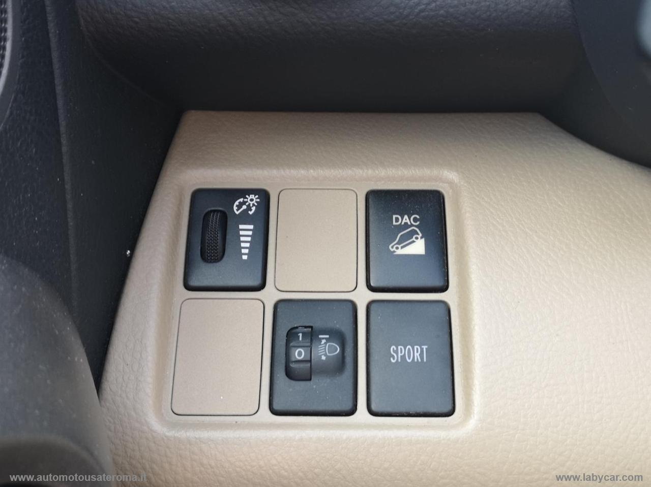 TOYOTA RAV4 Crossover 2.2 D-Cat A/T 150 CV STYLE OFFERTA PROMO WEB