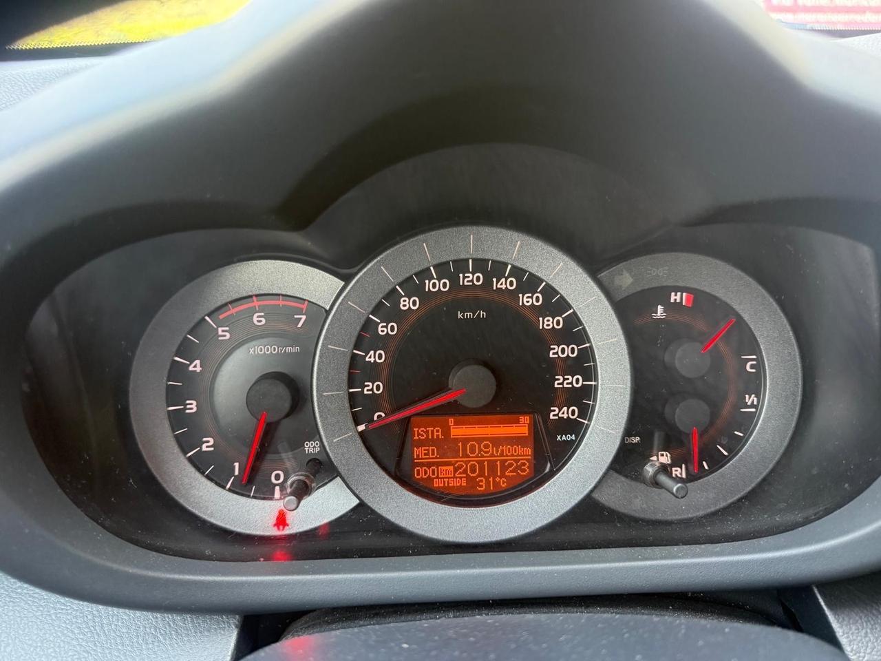 Toyota RAV 4 D4d