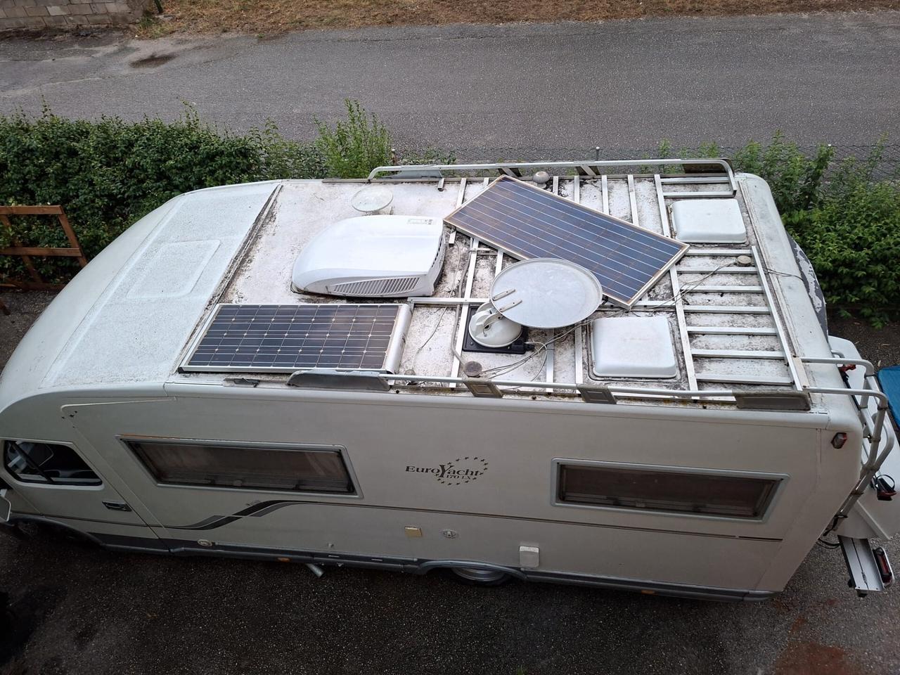 Mobilvetta Euroyacht 170LX -