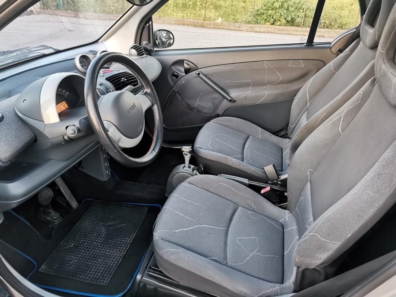 Smart Fortwo Coupé Passion