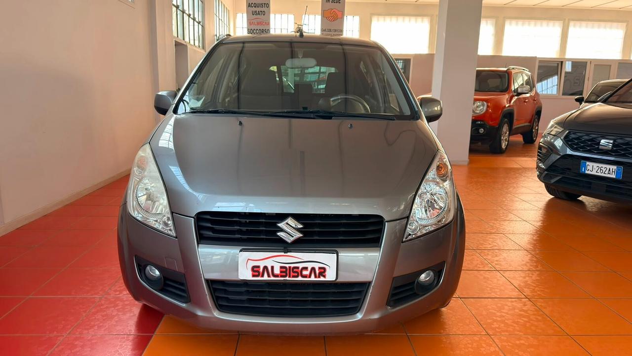 Suzuki Splash 1.0 L