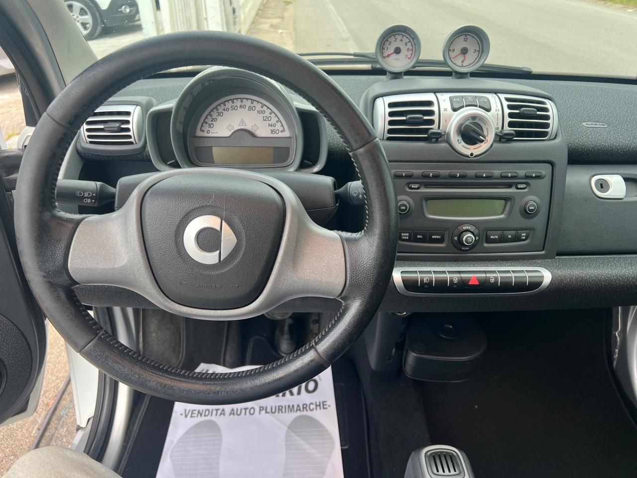 Smart ForTwo 700 coupé passion (45 kW)