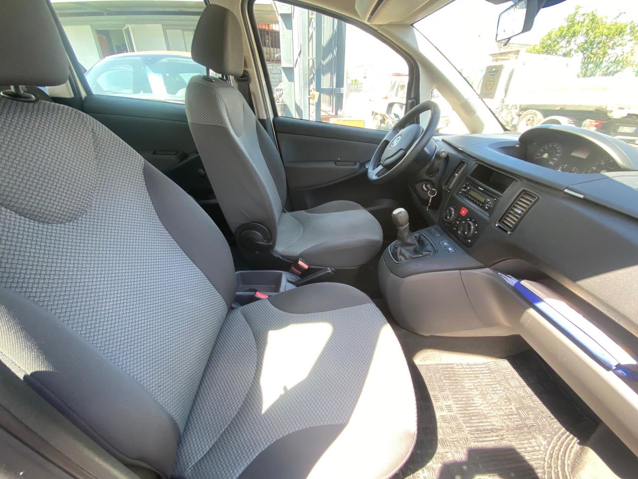 Fiat Idea 1.3 Multijet 16V 90 CV BlackLabel