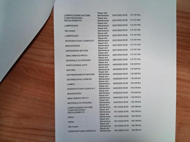 AUDI A4 Avant 40 TDI S tronic Business