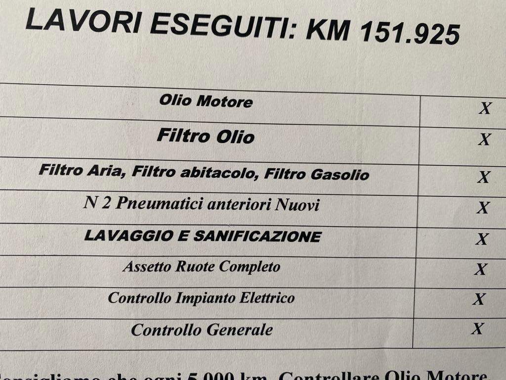 Renault Clio dCi 8V 90 CV 5 P. Pari a Nuovo