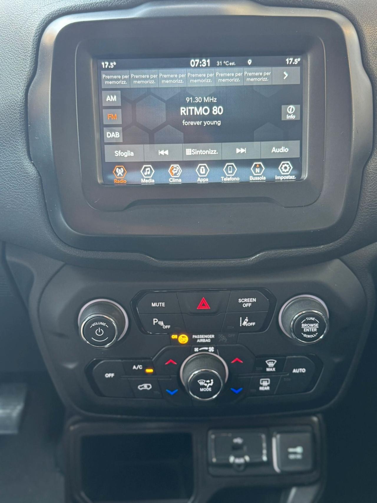 Jeep Renegade 1.6 Mjt 130 CV Limited
